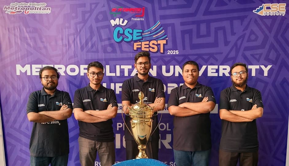 MU Inter University Programming Contest 2025